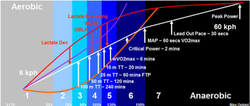 continuum big picture