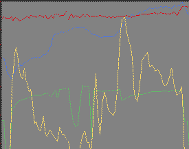 Flamme Rouge