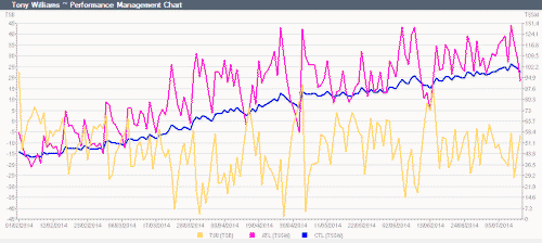 trainingpeaks wko 3 0 keygen software