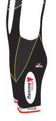 bib shorts