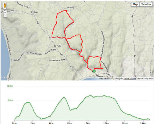 flamme rouge pro