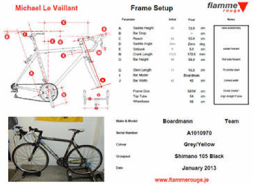 bike fitting sheet